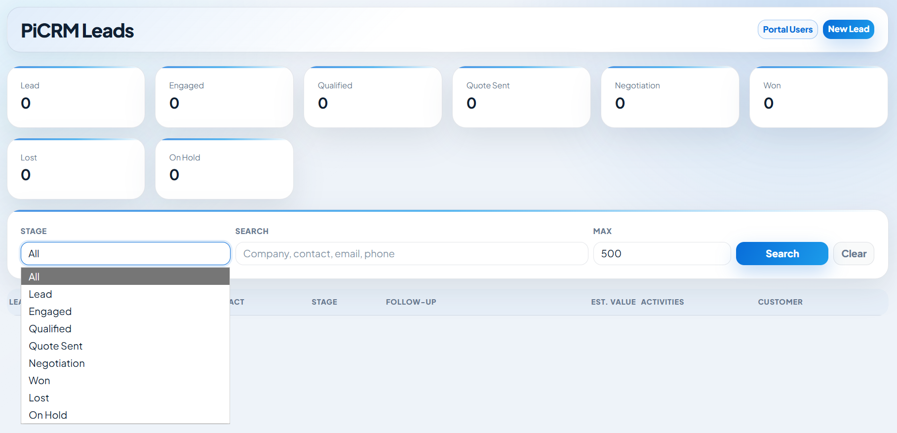 PiCRM leads pipeline dashboard with sales stages and follow-up search