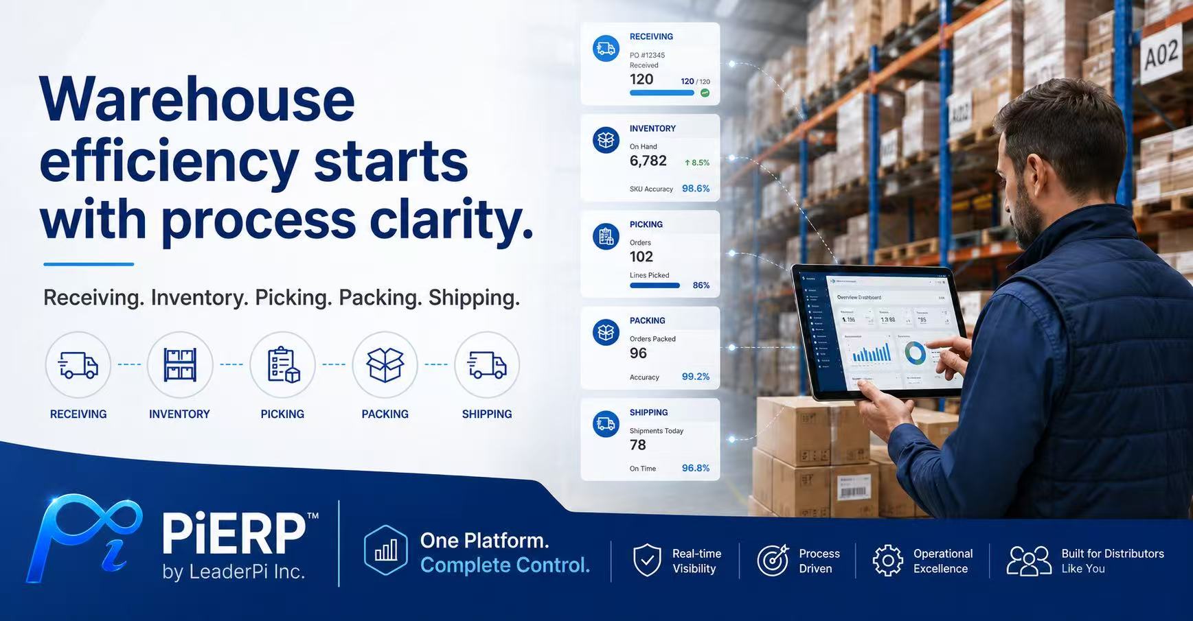 ERP warehouse management dashboard for distributors